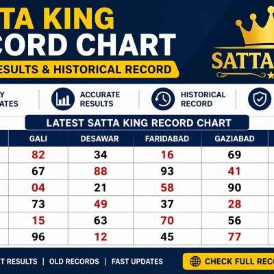 Sattaking records