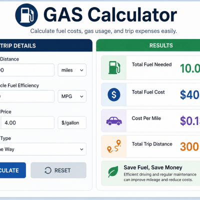 GAS Calculator