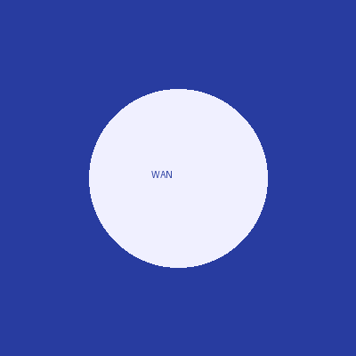 Wan Studio